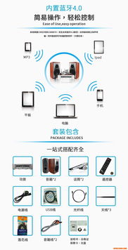 崔帕斯出品 siso cs 2.0 恐龍蛋版 家庭藍(lán)牙多媒體卡拉ok系統(tǒng) ,適合更多用戶 產(chǎn)品信息 ca001中國(guó)音響第一網(wǎng)